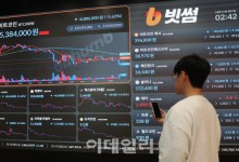 “관세戰 재점화?” 비트코인, 10.8만달러로 하락