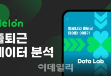 멜론 "이용자들, 출근길엔 발라드 퇴근 때 걸그룹 음악 들어"