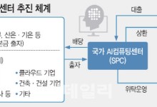 국가 AI 컴퓨팅센터, 재유찰 가능성…"새정부 맞춰 사업 재설계해야"