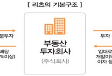 국토부, 수도권 지역상생·프로젝트리츠 도입 협의한다