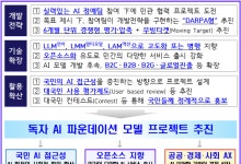 정부, 독자 AI 모델 개발할 정예팀 뽑는다…GPU 1000장 지원
