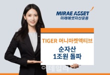 미래운용, ‘머니마켓액티브 ETF’ 2개월만에 순자산 1조원 돌파