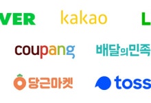 디지털 플랫폼 매출 143조, 25.1% 증가…AI 활용도 절반 넘어
