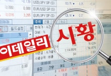 코스피, 실적 시즌 앞두고 강보합세…코스닥은 약보합