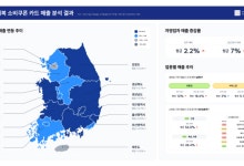 ‘민생소비쿠폰’으로 매출 57% 뛰었다는 ‘이곳’