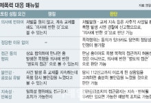 경찰, '교제폭력 대응 매뉴얼' 배포…스토킹처벌법 적극 적용한다