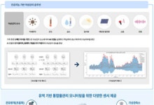 과기정통부, 기후테크 육성 나선다…글로벌 포럼 개최