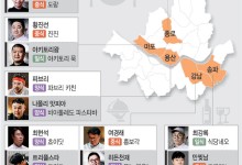 가격보다 맛에 가치 한 끼에 수십만원도… 셰프들의 꿈 미슐랭 ★★★ 국내 단 1곳[10문10답]