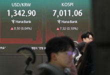 48개 그룹 총수 주식재산 14% 하락…삼성·SK·현대차 17.5조↓