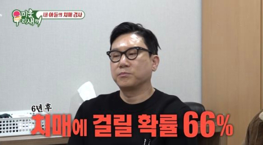 이상민, 경도 <b>인지장애</b> 진단 ‘<b>충격</b>’…"6년후 <b>치매</b> 확률 66%↑"
