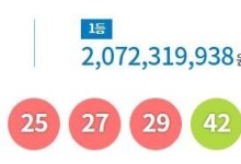 “로또 100억 대박 터졌나”…1등 수동 5개 무더기 당첨 명당은?