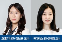 전신성 홍반성 루푸스 환자, 일반인보다 폐질환 위험 최고 14배 높아