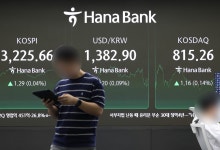 ‘주춤’하는 국내 증시에… 8월 손바뀜 연중 최저