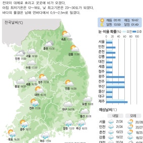 더위 식힐 비소식