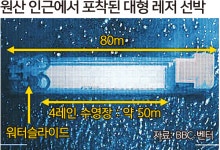 북한 원산 앞바다 김정은 여름휴가용 호화유람선 포착
