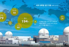 [단독] 韓美 원전동맹... K원전 ‘웨스팅하우스 족쇄’ 풀었다