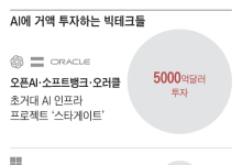 딥시크 쇼크에도… 빅테크들 “전속력으로 AI 투자”
