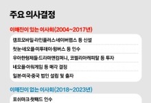 착한데 지독하다, 이해진 컴백…‘10조 클럽’ 네이버에 생길 일