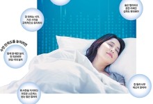 "꿀잠 그립다"→"이젠 꿀잠"…침대 사용법 알게 된 덕분