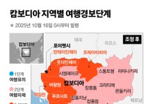 정부, 보코산 등 캄보디아 일부 여행금지 발령
