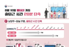 남양주∼잠실 27분…8호선 연장 `별내선` 10일 개통