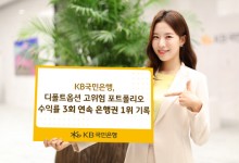 국민은행, 디폴트옵션 고위험 수익률 3회 연속 1위