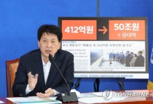작년 가업상속공제액 8378억원…1년 새 2.4배↑