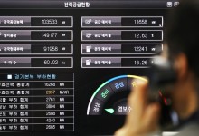 계속되는 무더위에 전력 총수요 `102.327GW` 사상 최대치