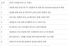 '생성형 AI'가 내년 핵심 트렌드…AI 활용·일상화 확대