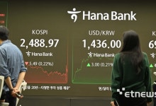 은행 스트레스완충자본 규제 유예···해외법인 출자금도 RWA서 제외