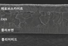 '가볍고 잘 휘는 태양전지' 에너지연, 세계 최고 효율 달성