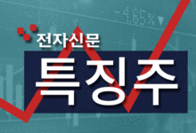 이재명 “HMM 부산 이전” 공약에… 주가 6% 상승[ET라씨로]