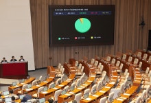 4000억 규모 장기연체 소각 프로그램 신설…금융위, 2차 추경 1.1조 확정