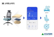 “AI가 내 공부 습관을 코칭해준다고?”[주니어전자]