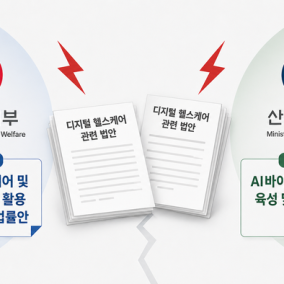 '디지털헬스법' 중복 없앤다…법제화 탄력 기대