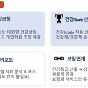 DB생명, 업계 최초 'AI 건강코칭' 탑재한 암보험 출시…보험특허 신청