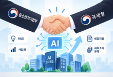 중기부·국세청, AI 스타트업 2559곳 세무조사 부담 완화
