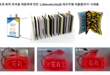 UAM 핵심 리튬황전지, 최대 난제 극복했다