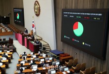 내란 일반특검법, 김건희 특검법 정부 이송···민주당 “한덕수 즉시 공포해야”