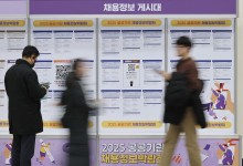 좁아진 취업문…20대 후반 취업자 12년만에 최대 감소