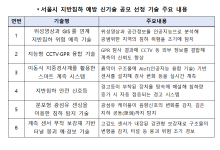 서울시, 위성영상·인공지능 등 신기술로 싱크홀 불안 잡는다