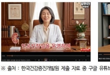 노인 건강 유튜브 100건 중 24건 의사 사칭…가짜 전문가 판
