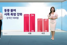 태풍 직·간접 영향, 동풍 불며 서쪽 폭염 강화...동해안 비바람[날씨]