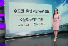 수도권·충청 이남 폭염특보...오늘도 늦더위 기승[날씨]