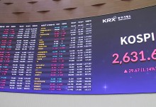 빅컷에도 지지부진한 증시...'밸류업'에 반등할까