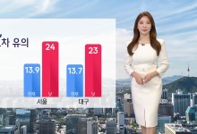 '한글날' 오전까지 안개 유의, 큰 일교차[날씨]