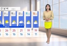 내일도 포근한 '가을 날씨'...서울 낮 26도·광주 25도[날씨]