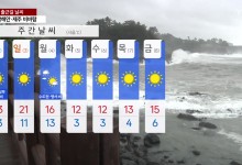 중북부 맑지만 남해안·제주 비바람...제주 산간 300mm↑[출근길 YTN 날씨 11/01]