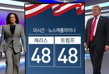 한 눈으로 보는 미 대선 판세...7개 경합주 표심이 승부 가른다