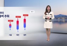 내일 낮부터 찬바람 불며 추워...전국에 초미세먼지 농도 나쁨[날씨]